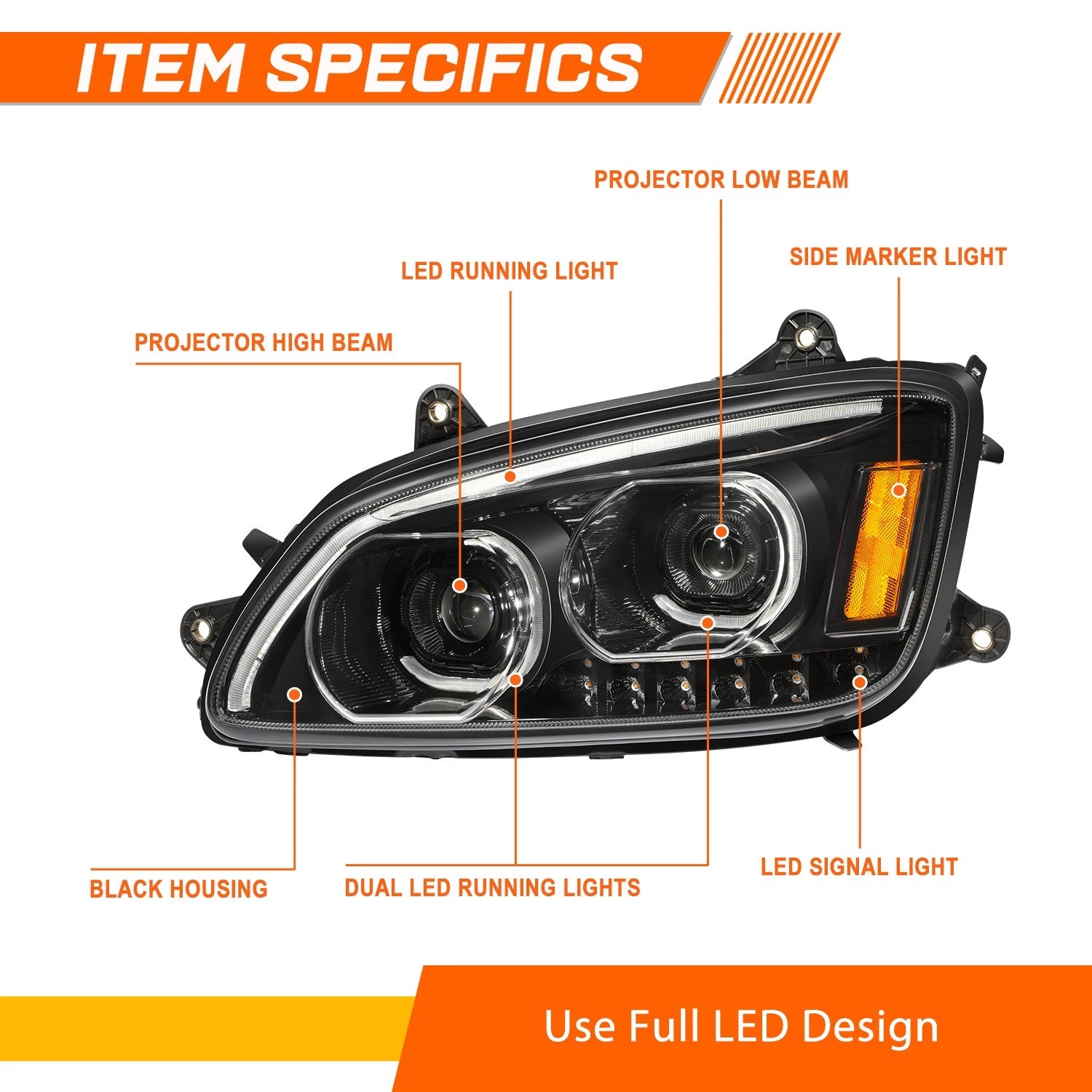 High-Power LED Fog Lights for Chevy Tahoe/GMC Yukon (2015–2020)
