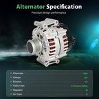 180 Amp Alternator for Audi A4 A5 Quattro (2013–2016)