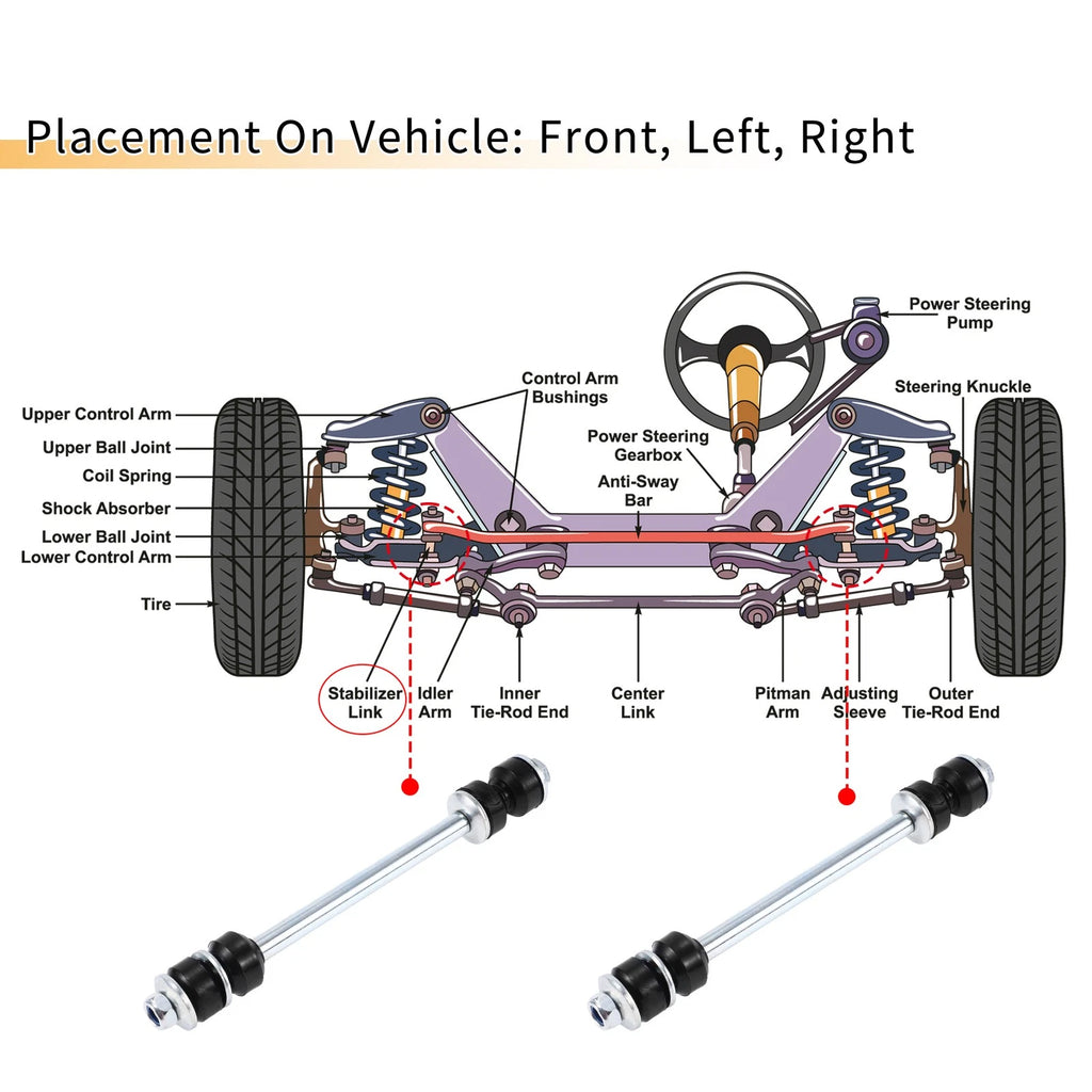 Set of 2 Front Stabiliser Sway Bar Links with Bushings for Ford Explorer (2006–2010)