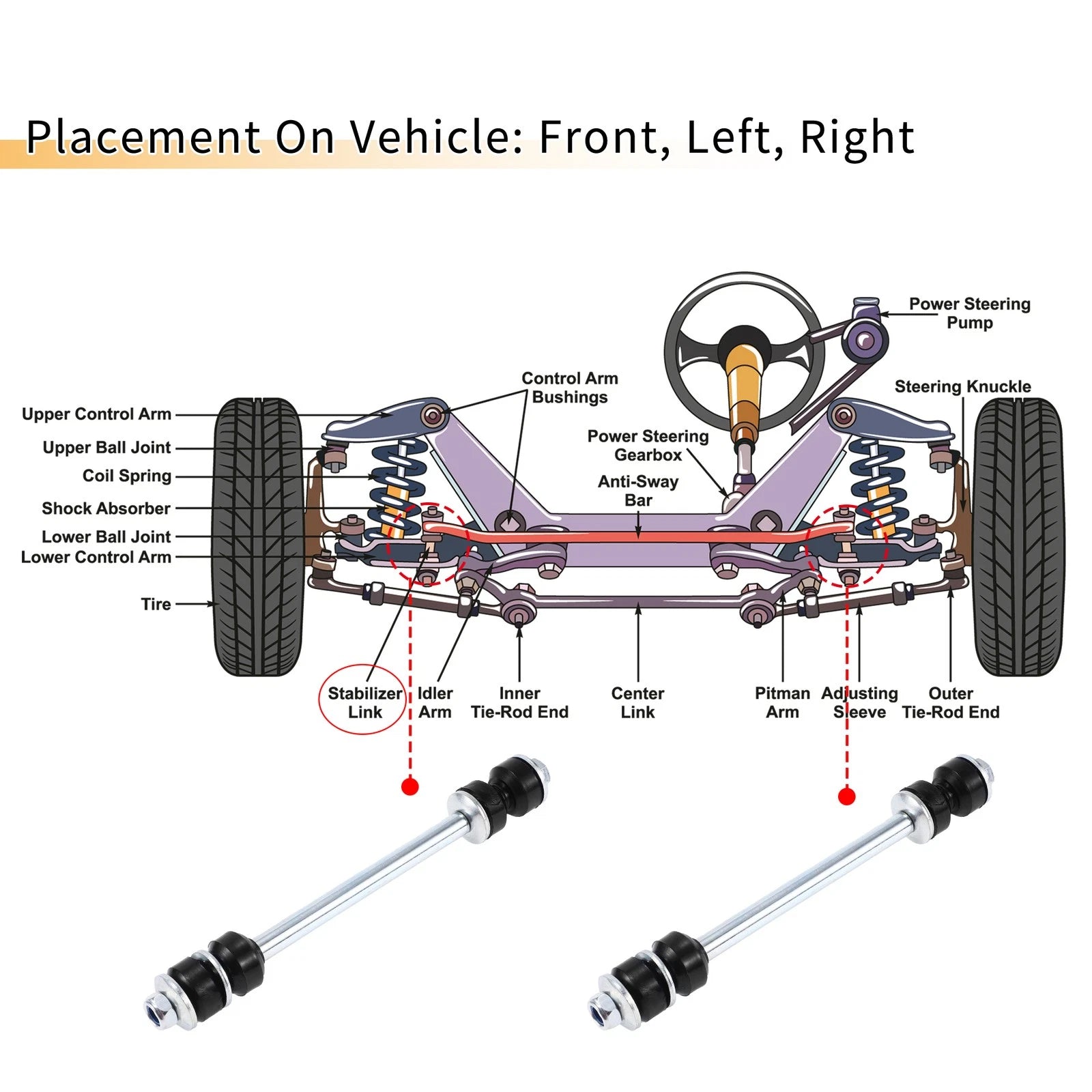 Set of 2 Front Stabiliser Sway Bar Links with Bushings for Ford Explorer (2006–2010)