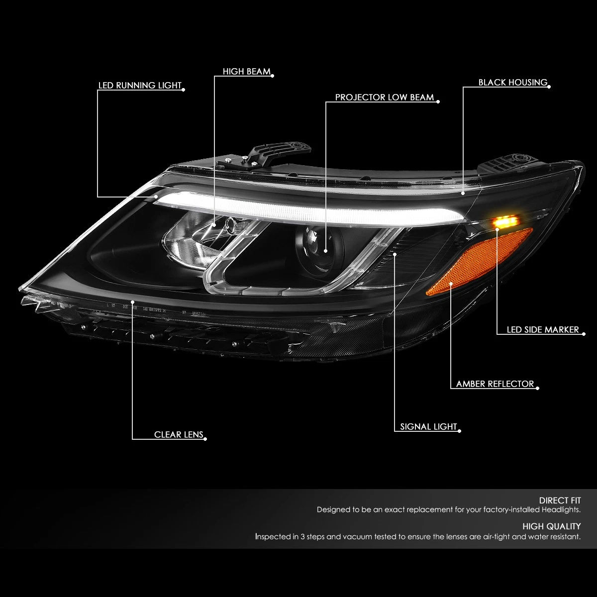 LED DRL Light Bar Projector Headlights for Sorento EX SX (2014–2015)