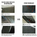 Carbon Fiber Rear Tail Side Seat Fairing for YAMAHA YZF R1 R1M R1S (2015-2019)