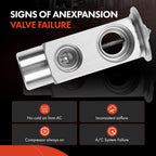 A/C Expansion Valve for BMW 318i 325 (1986–1988)