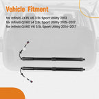 Pair Rear Power Hatch Lift Supports for Infiniti JX35 QX60 (2014–2017)