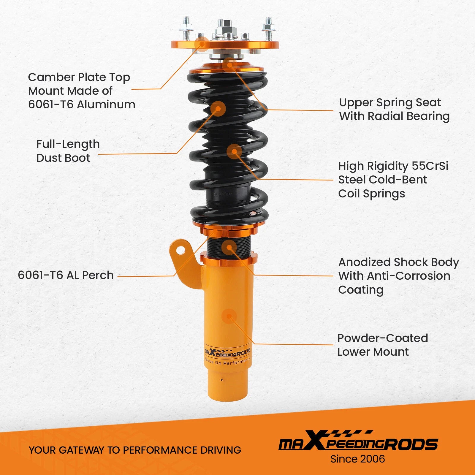 Coilover Suspension Kit for BMW E46 3 Series (1998-2006)