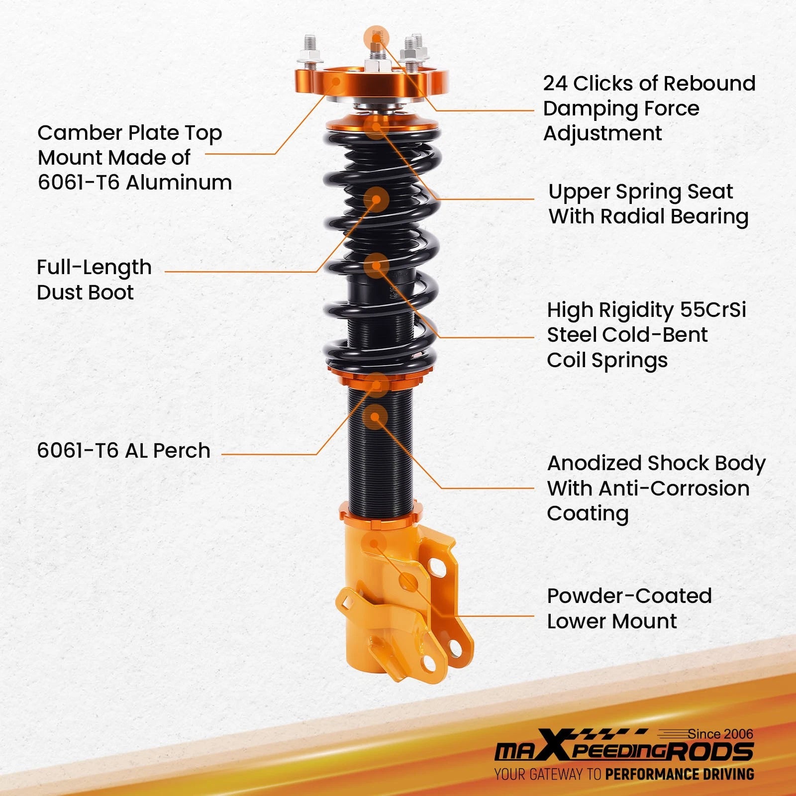 24-Way Adjustable Coilovers Suspension Kit for Honda Civic (2006–2011)