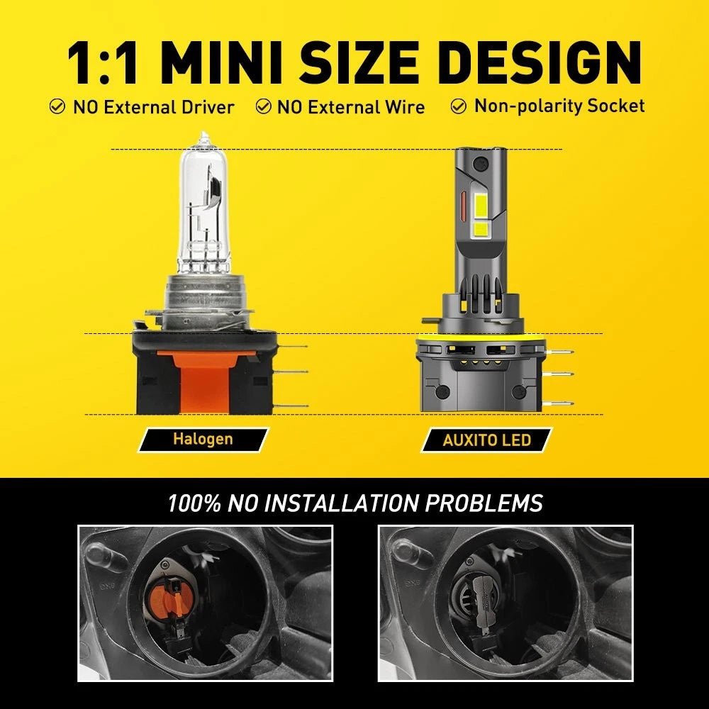 2X H15 LED Headlight Bulbs for Volkswagen Tiguan (2012–2017)