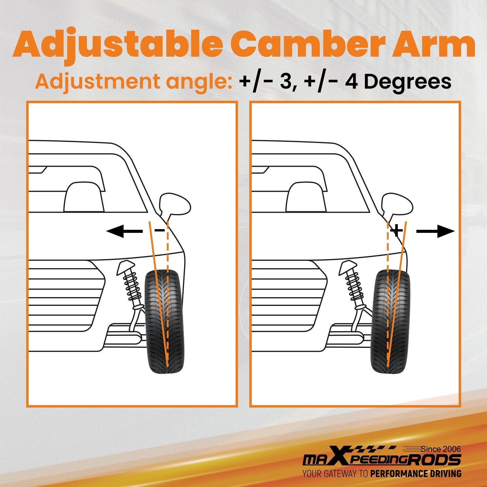 Pair Adjustable Rear Upper Camber Control Arms for Dodge Charger (2006–2023)