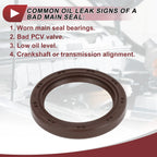 Front Crankshaft Oil Seal for Hyundai Sonata (2004–2009) No. 21421-25002