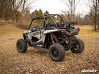 Tree Kickers for Polaris RZR XP Turbo (2016–2023) - Black