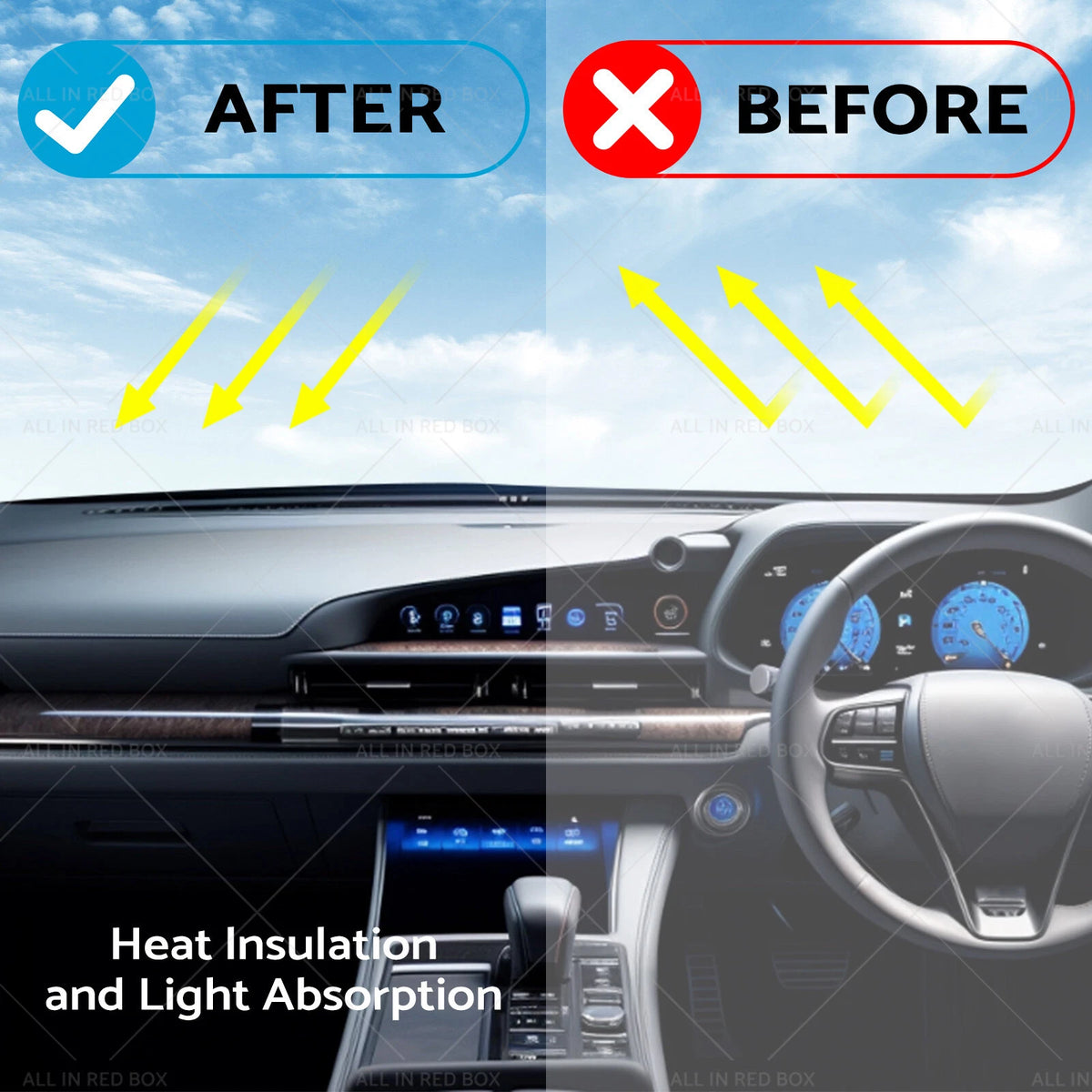 Non-Slip Dash Mat for Lexus RX RX350 (2021–2022) with HUD Dashboard Cover