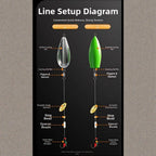 Floating Water Drop Bead Casting Aid for Freshwater Use