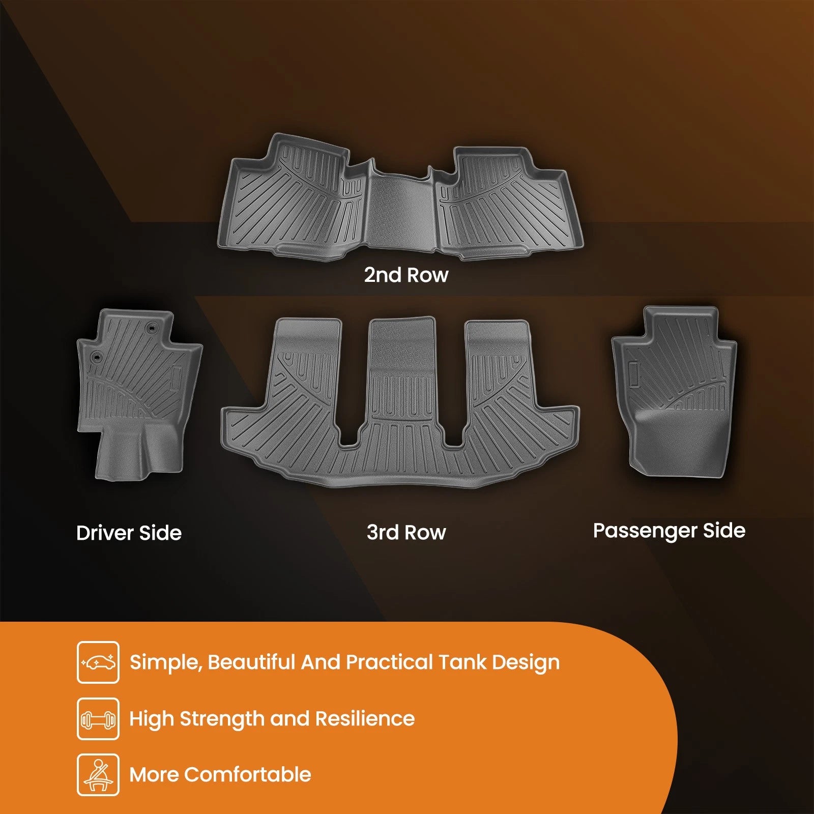 Set of 4 All Weather Floor Mats for Toyota Highlander (2020–2025) Rubber Anti-Slip