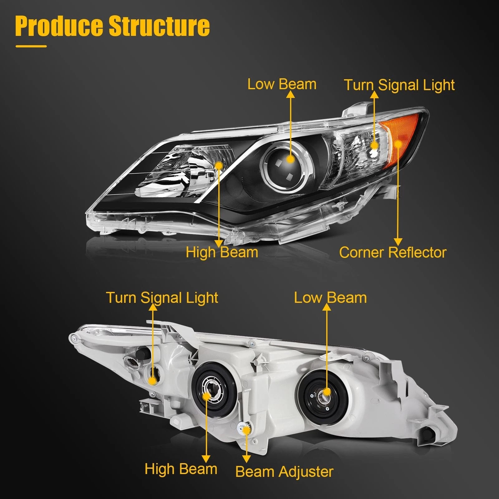 2Pcs Projector Headlights Assembly for Toyota Camry (2012–2014)