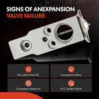 A/C Expansion Valve for Toyota RAV4 (2019–2020) Prius (2016–2020)