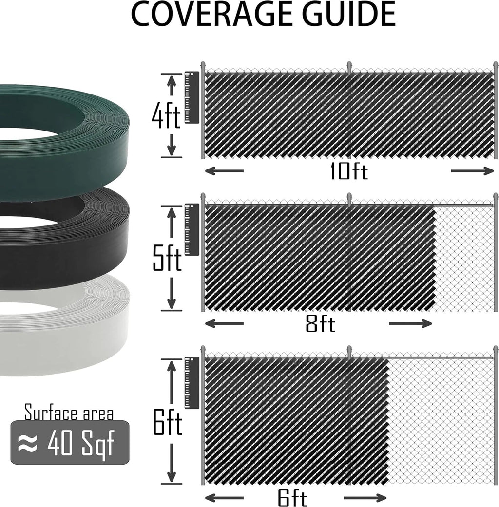 Privacy Tape for Chain Link Fence (75m/250 ft Roll) UV Resistant
