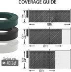 Privacy Tape for Chain Link Fence (75m/250 ft Roll) UV Resistant