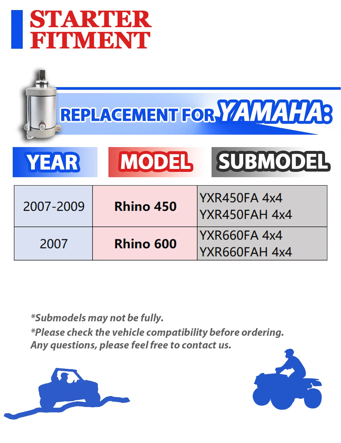Starter with Relay for Yamaha Rhino 450 YXR450 (2007–2009)
