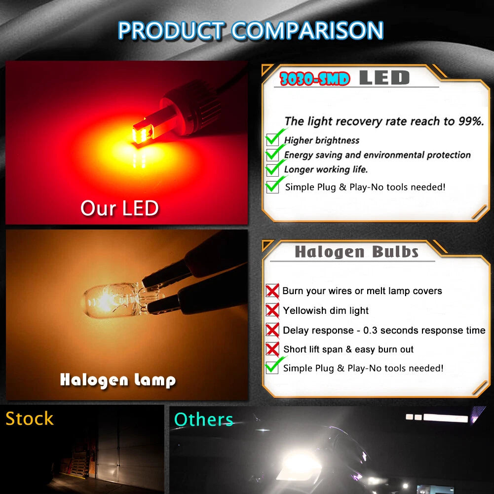 Red LED Bulbs for Volkswagen Jetta MK6 (2011–2018)