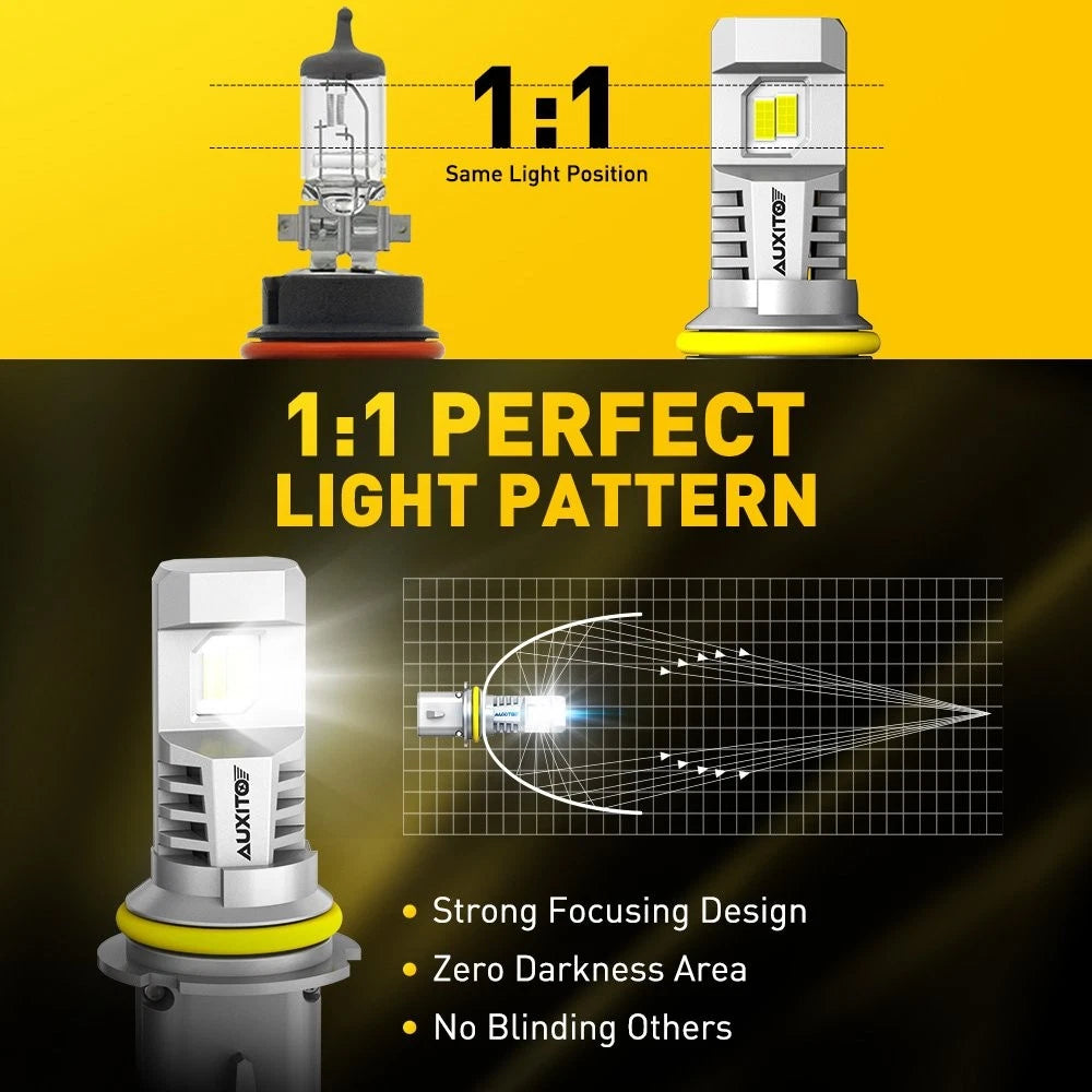 2Pcs 9007 LED Headlight Bulbs for Make Model (YYYY–YYYY)
