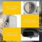 Throttle Body for Ford Edge, F-150, Fusion, Mustang, Lincoln MKX, Continental