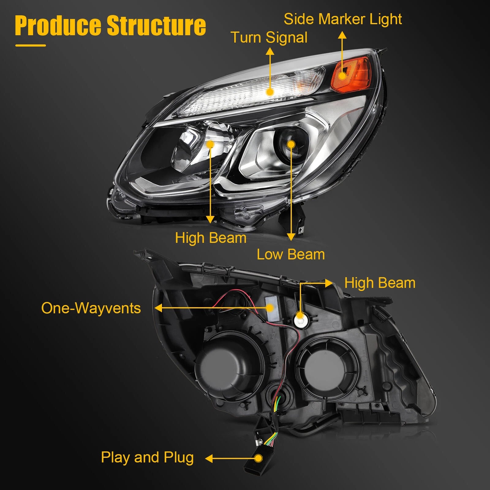 2Pcs Headlight Assembly for Chevy Equinox (2016–2017) Chrome Housing
