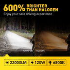 2X 9012 HIR2 LED Headlight Bulb 240W 44000LM 6500K White