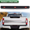 Center Rear Red Marker Lamp Light for Ford Super Duty Dually (2017–2022)