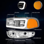 LED DRL Headlight Set for Yukon XL/Sierra Denali (2000–2006) w/ Bumper Lamps Chrome/Amber