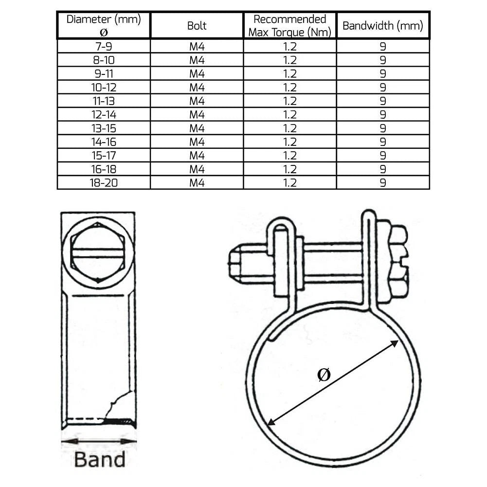 Set of 10 Hose Clips for Agricultural Fuel Line