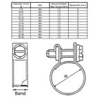 Set of 10 Hose Clips for Agricultural Fuel Line
