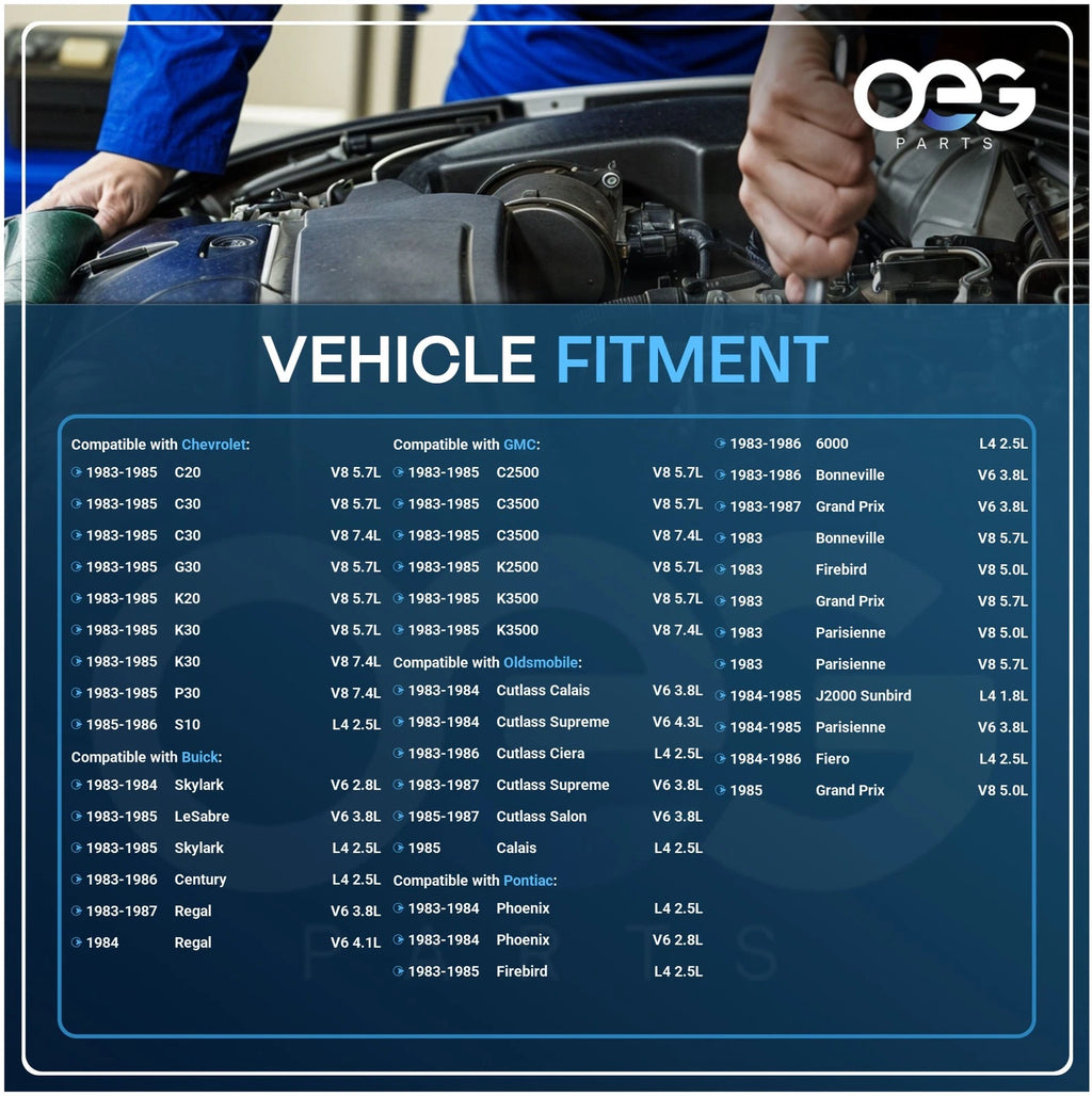 1-Wire Alternator for Agricultural/High Performance Vehicles (1994–2023)