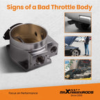 Throttle Body for GM LS Series (LS1, LS2, LS3, LS6, LS7, LSX) (102mm)