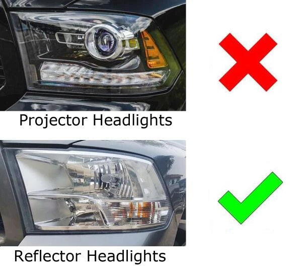 LED Backup Reverse and Cargo Area Light 921 Combo for RAM 1500 2011-2017