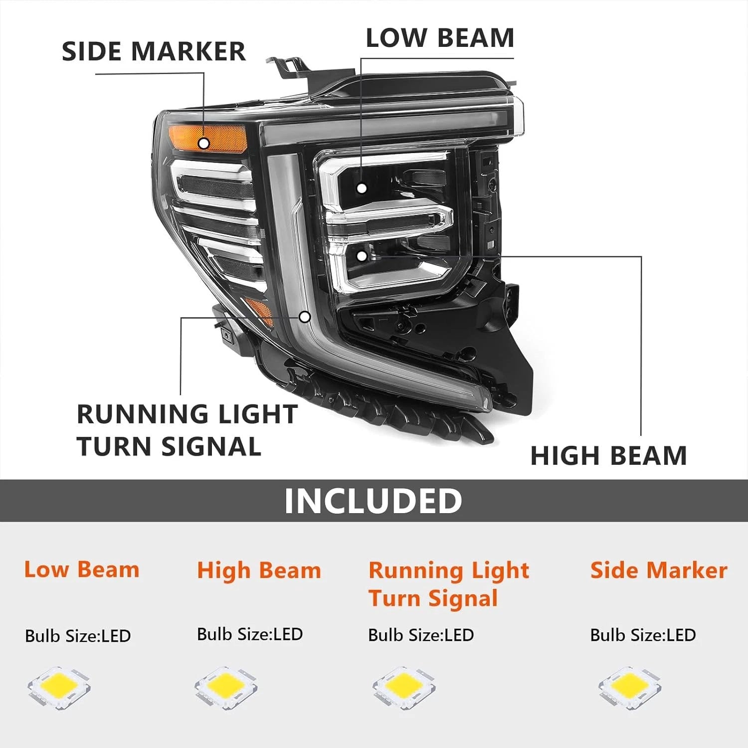 Full LED Headlight Right Passenger Side for GMC Sierra 1500 SLT Denali (2022–2026)