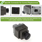 Surround View Camera 360 Degree for BMW X4 X5 X6 i8 F26 F15 F85 F16 F86 I12 I15