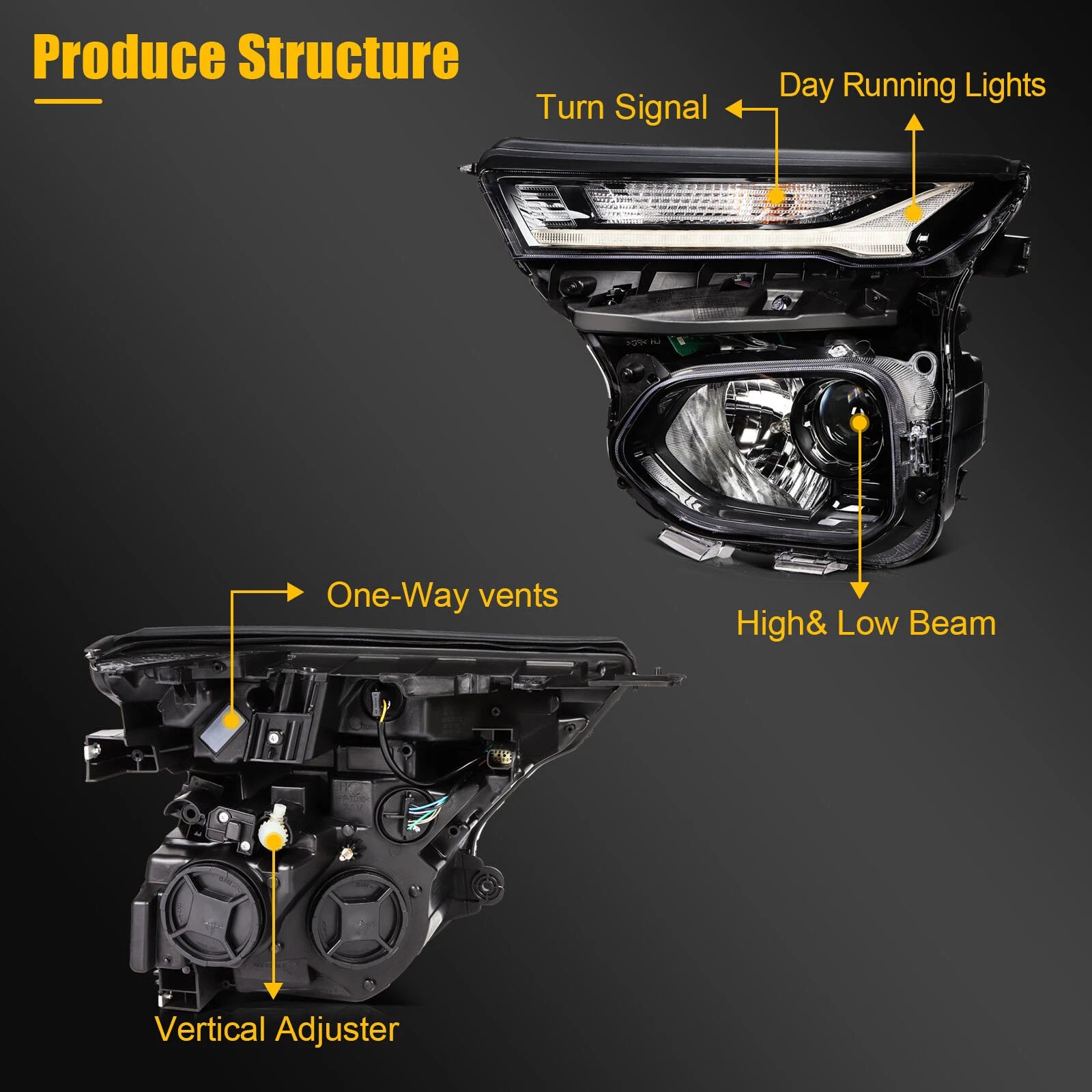 Left Driver Side Headlamp for Chevy Trailblazer (2021–2023)