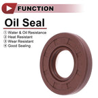 2X Oil Seal Rotary Shaft Seal for Various Models (22x47x7mm) FKM Rubber