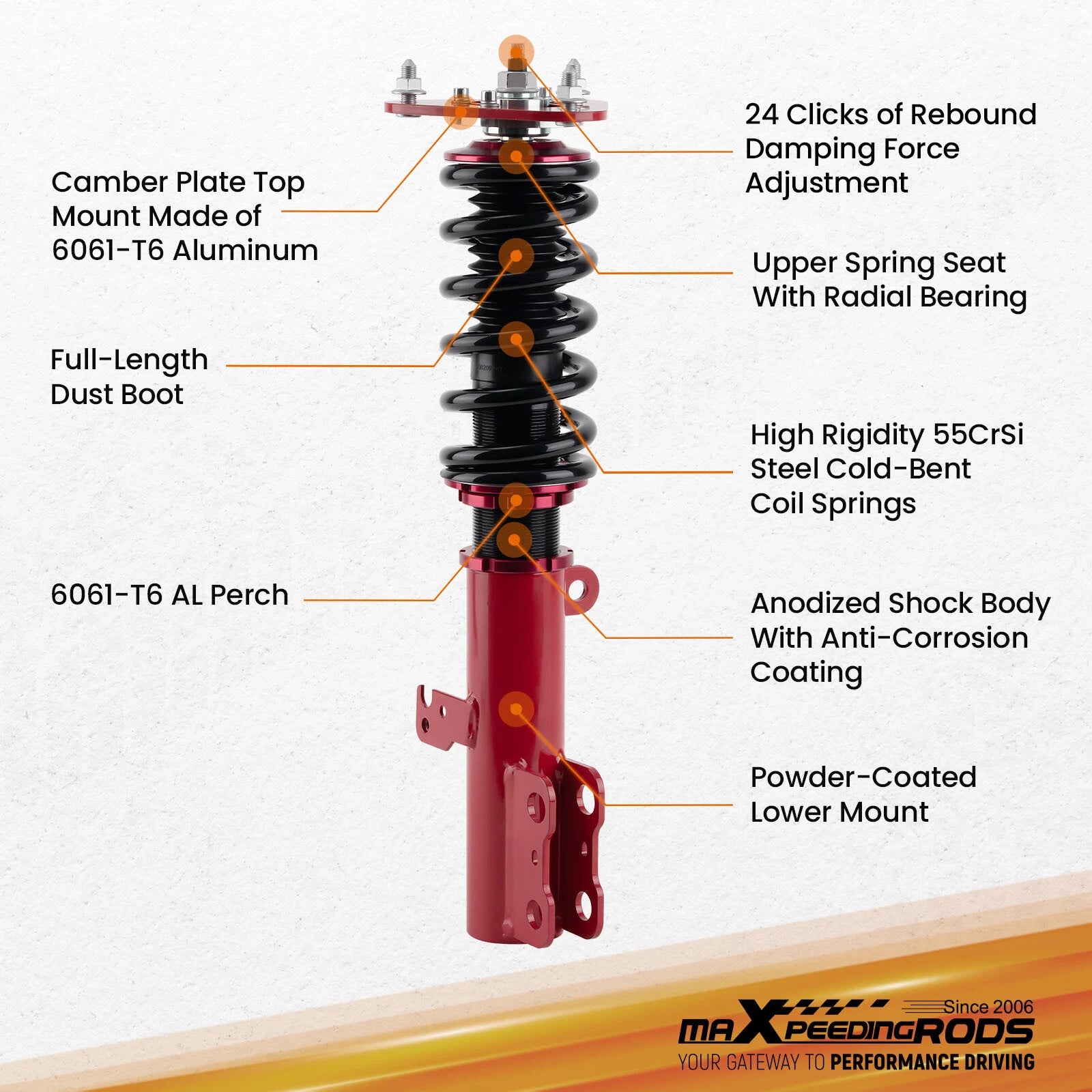 24 Level Damper Coilover Kits for Scion tC (2005–2010)