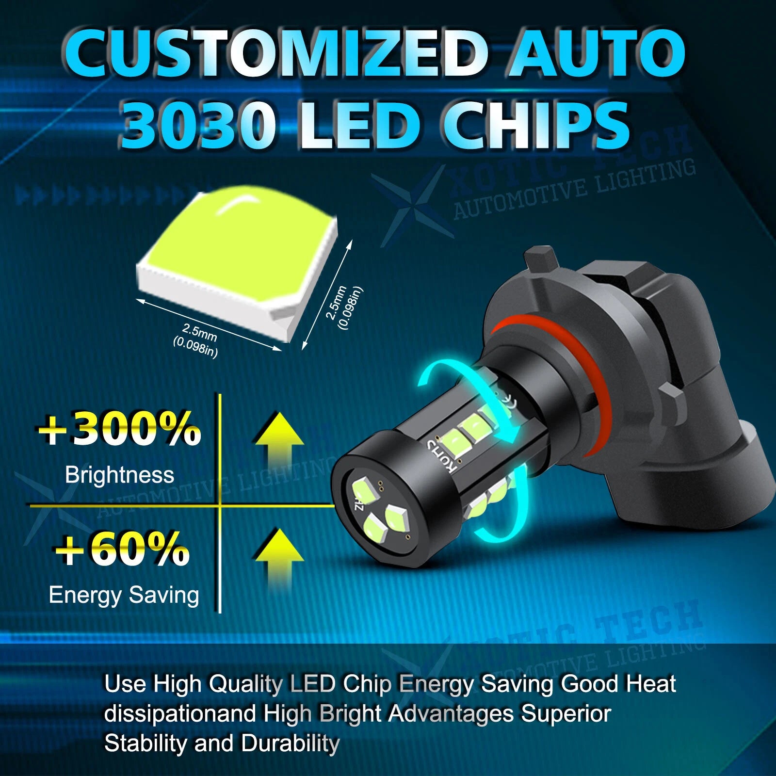 Ice Blue LED DRL Decoder Resistor No Error Kit for Honda (2013-2017)