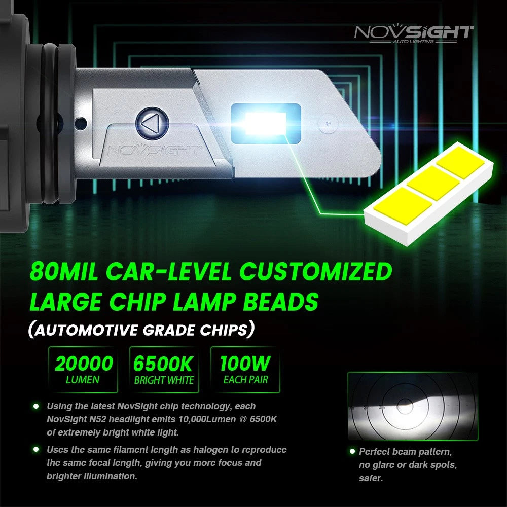 2X 9012 LED Headlight Bulbs Kit for Hi/Lo Beam (20000LM, 6500K)