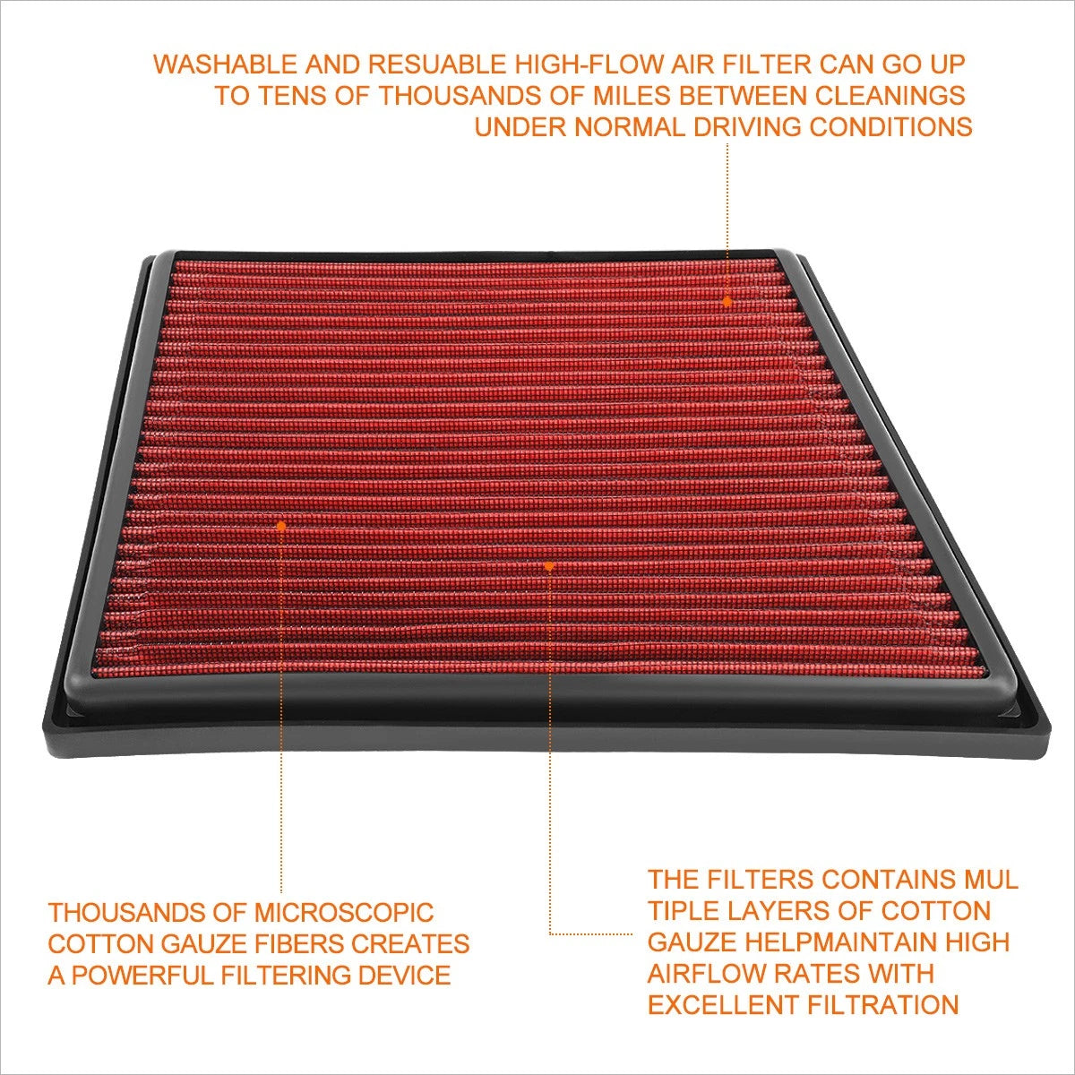 Reusable Hi-Flow Air Filter for Mini Cooper/BMW X1 X2 (2014–2019)