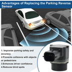 Reverse Backup Parking Sensor for Ford Edge (2012–2013) No.AA5315K859AAW
