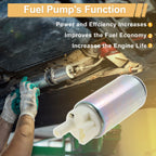 Fuel Pump for Suzuki Boulevard C50 (2005–2018) Replaces 13836