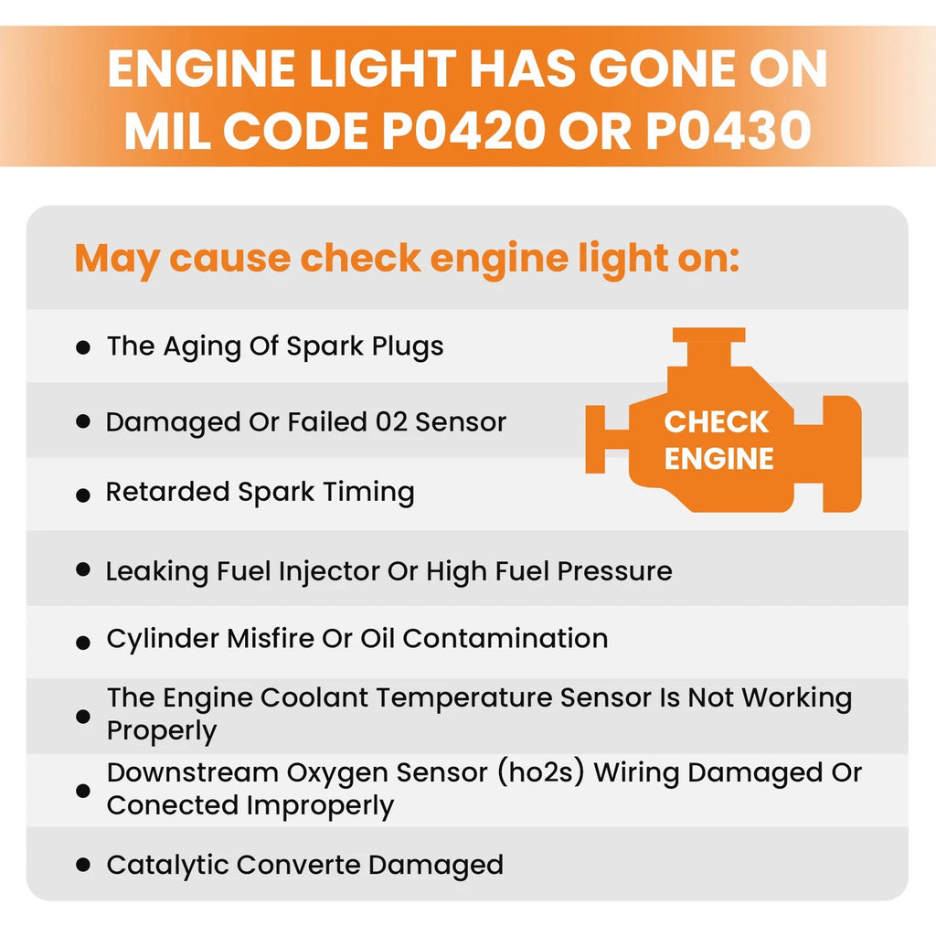 Catalytic Converters Set for Buick Enclave 3.6L 6-Cylinder (2008–2017)