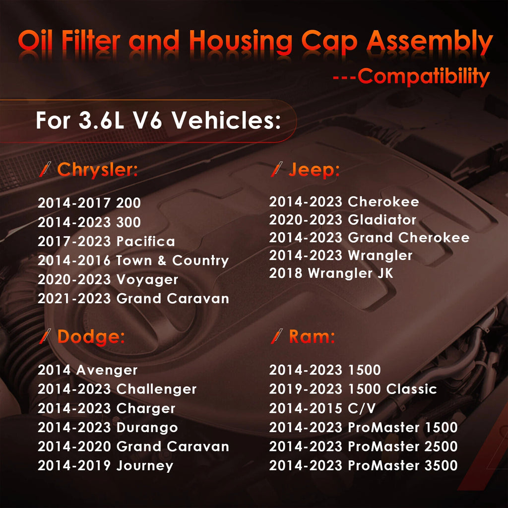 Oil Filter with Housing Cap for Chrysler Dodge Ram Jeep (2014-2023)