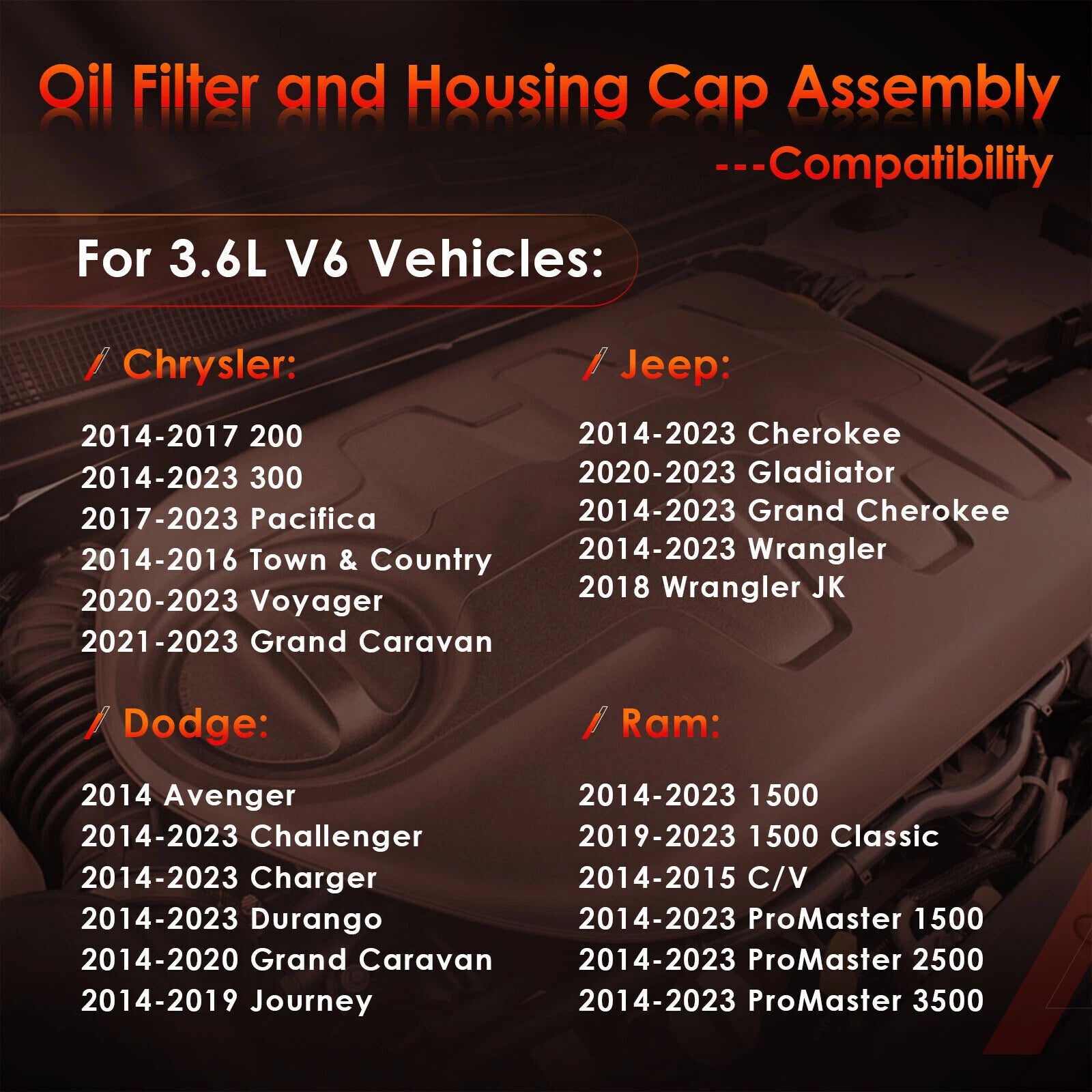 Oil Filter with Housing Cap for Chrysler Dodge Ram Jeep (2014-2023)