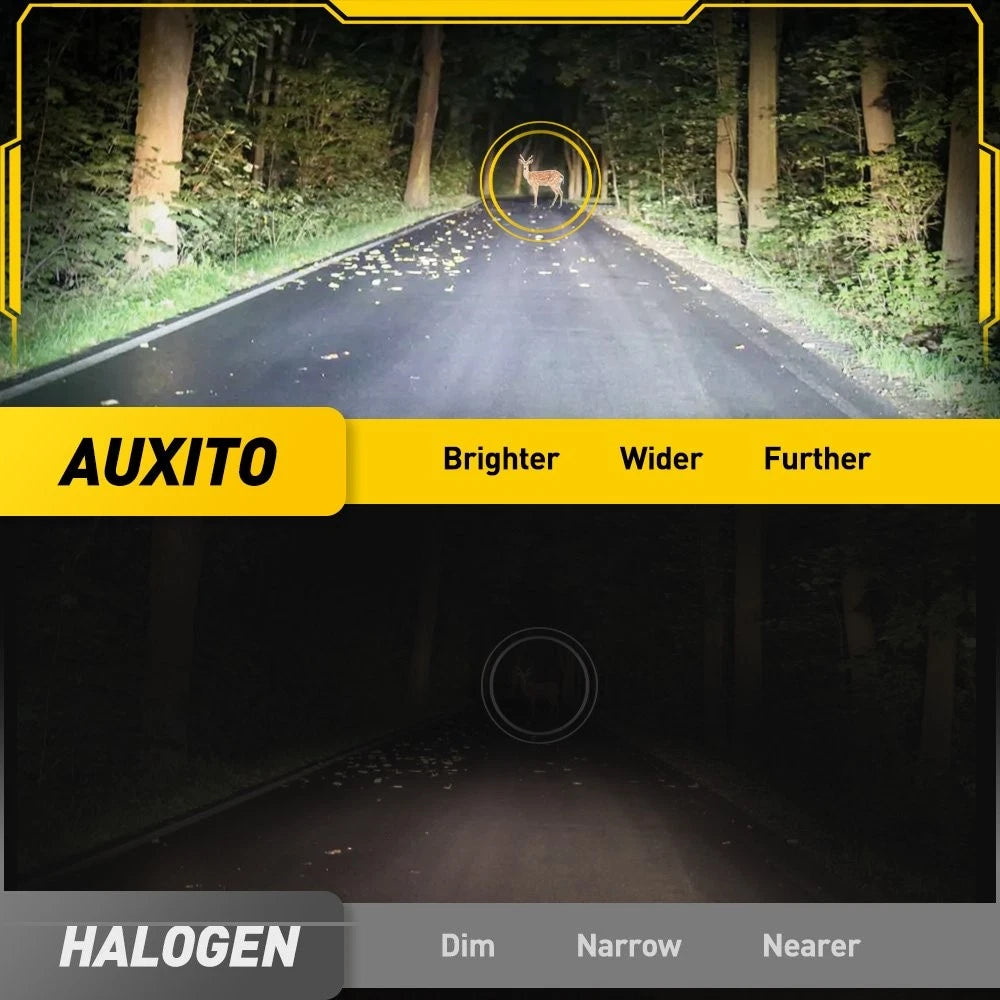 AUXITO 9145 9140 H10 LED Fog Light Bulb Conversion Kit (100W 5000LM 6500K)