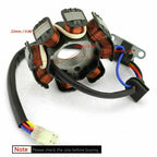 Alternator Magneto Stator for Polaris Predator Outlaw Sport 50 90 (2007–2016)