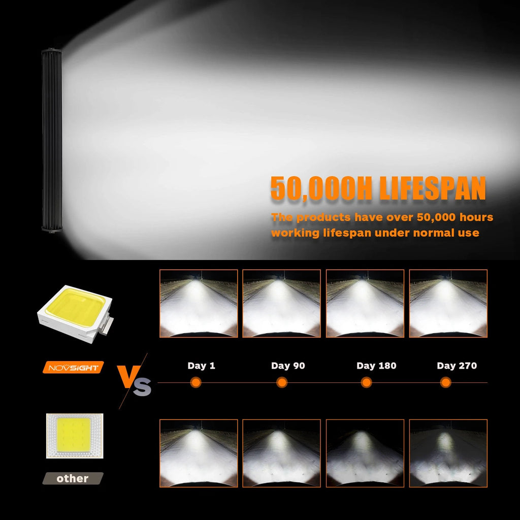 23 Inch LED Light Bar for Truck Offroad 4WD ATV SUV (2010–2023)